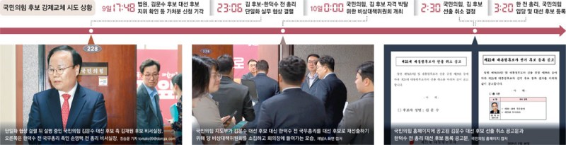 무리한 후보교체 뒤엔 尹心? 들끓는 국힘 “친윤 정계 은퇴하라”