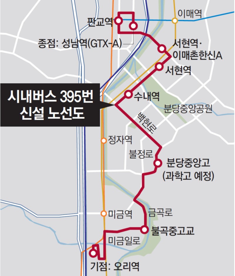 경기 오리역∼성남역 잇는 시내버스 395번 신설