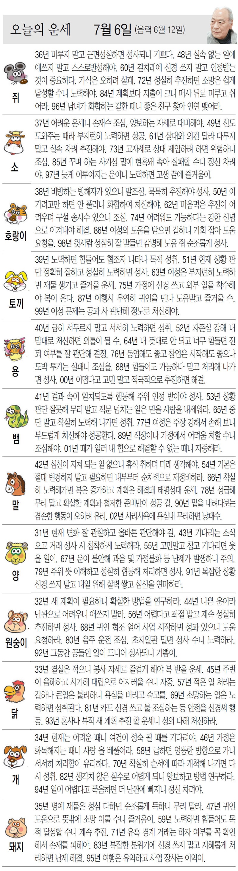 [오늘의 운세/07월 06일]