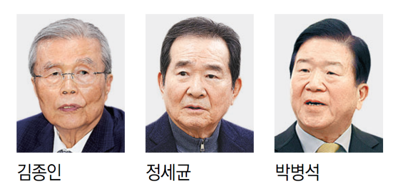 美특사에 김종인-日 정세균-中 박병석 내정