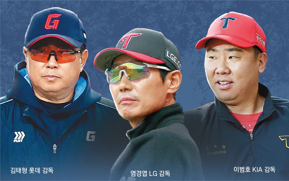 10년전 ‘엘롯기 동맹’ 이젠 잊어라… 첫 동반 가을<b>야구</b> 벼르는 ‘新엘...