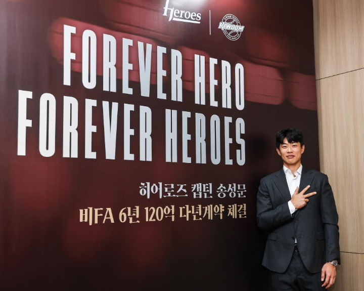 키움, <b>송성문</b>과 6년 <b>120억</b>원 계약…<b>비FA</b> 야수 역대 최고액