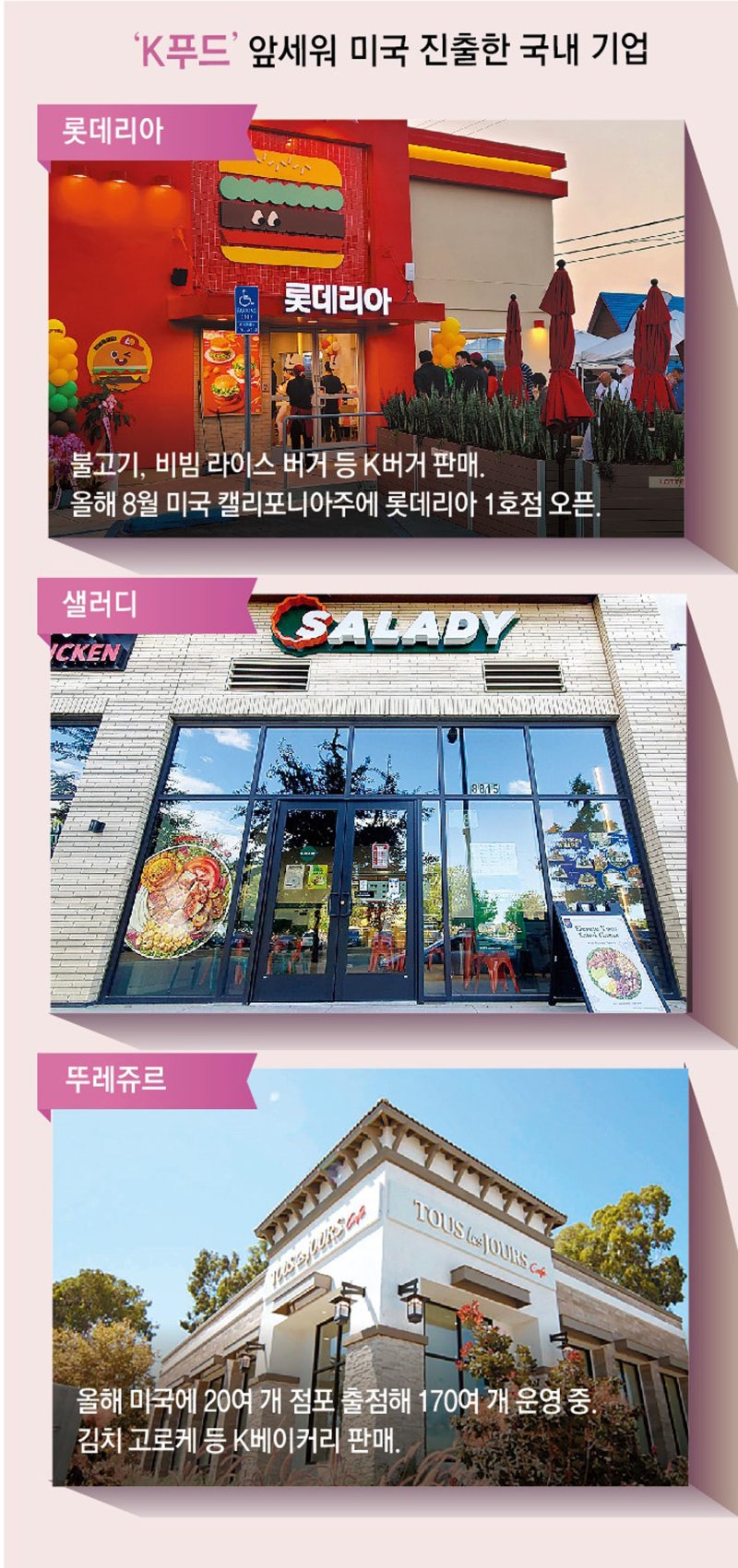 본고장 美서 통한다… ‘K스타일’ 버거-샐러드-빵, 속속 역진출