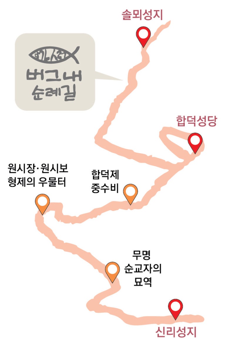 고즈넉한 들판, 그 길… 번뇌에 쉼표 찍는다