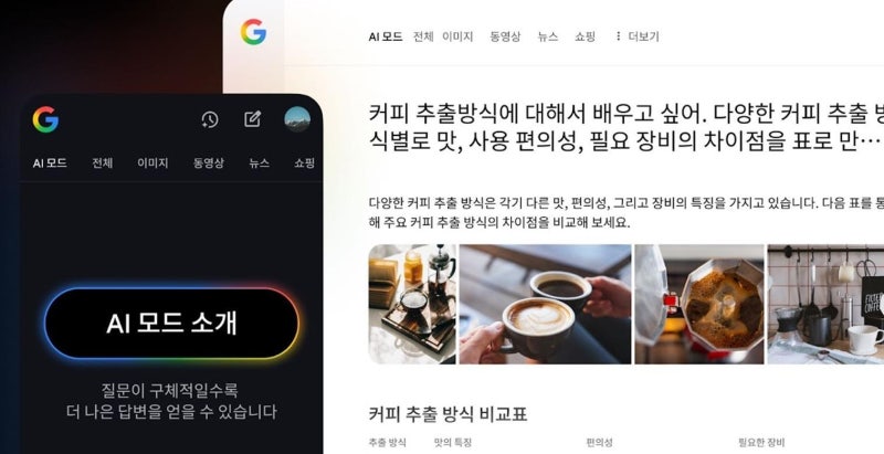 구글 검색창에 한국어 가능한 ‘AI모드’ 달았다