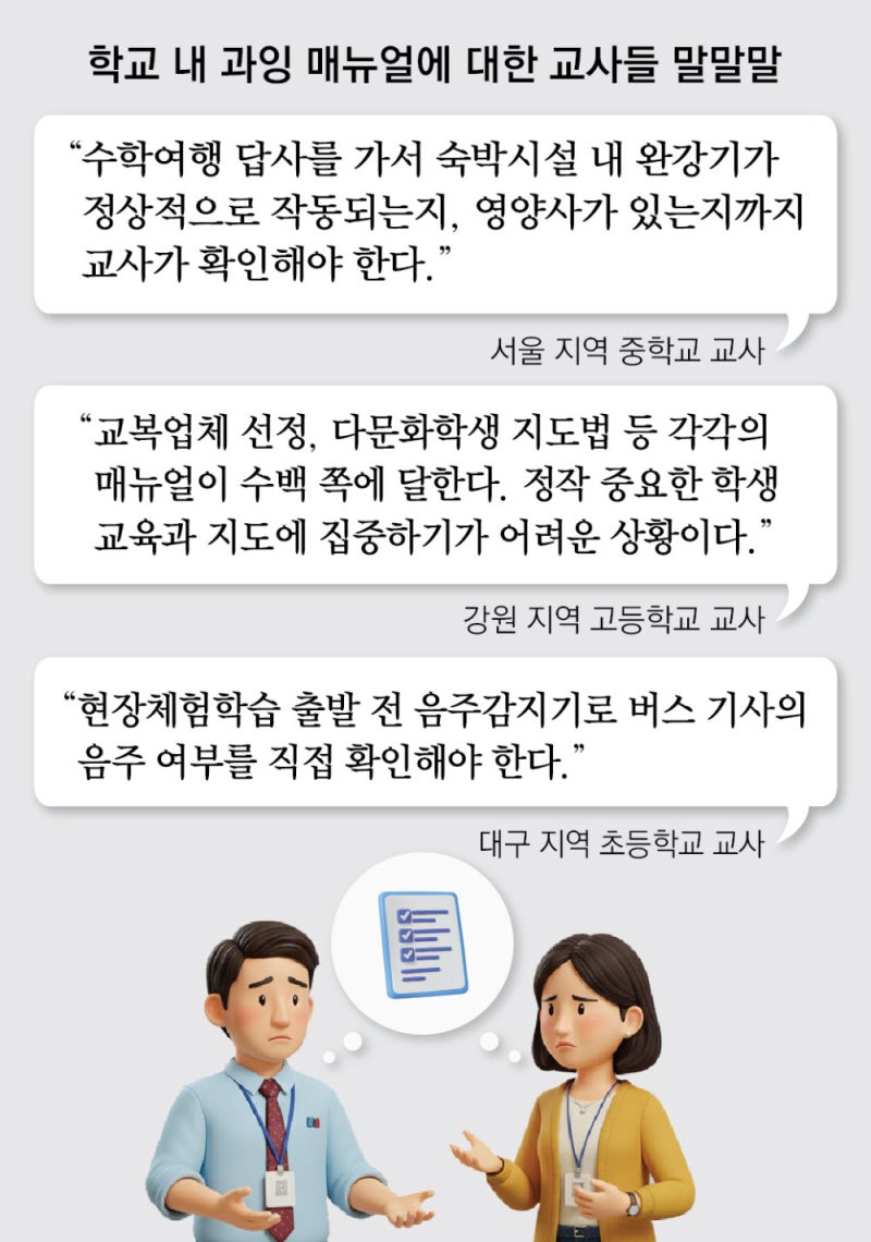 “교사가 수학여행 버스기사 음주측정-숙소 완강기 점검하라”… ‘매뉴얼 과잉’에 빠진 학교 현장