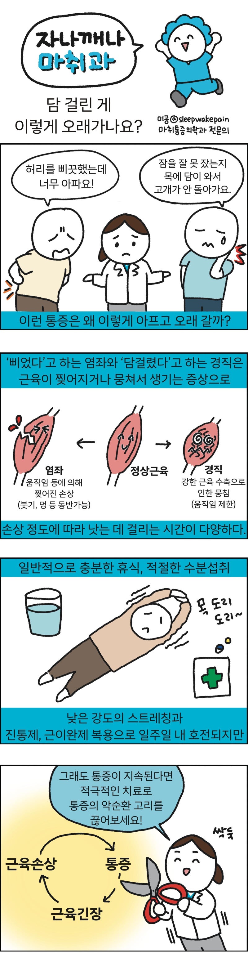 [만화 그리는 의사들]〈376〉담 걸린 게 이렇게 오래가나요?