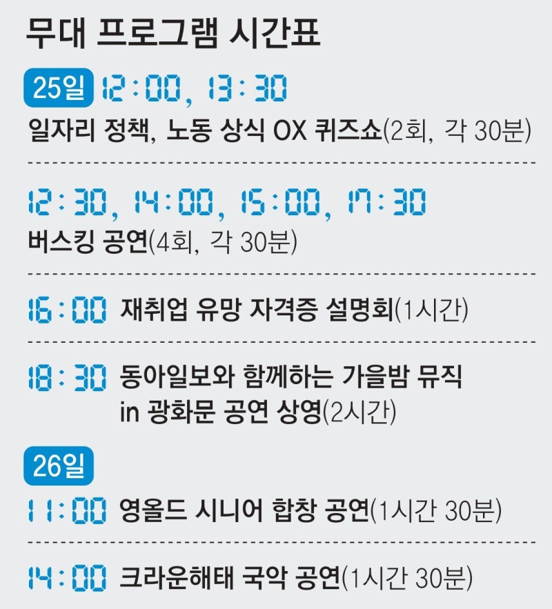 OX 퀴즈쇼-재취업 강연-콘서트 영상까지 다채로운 무대