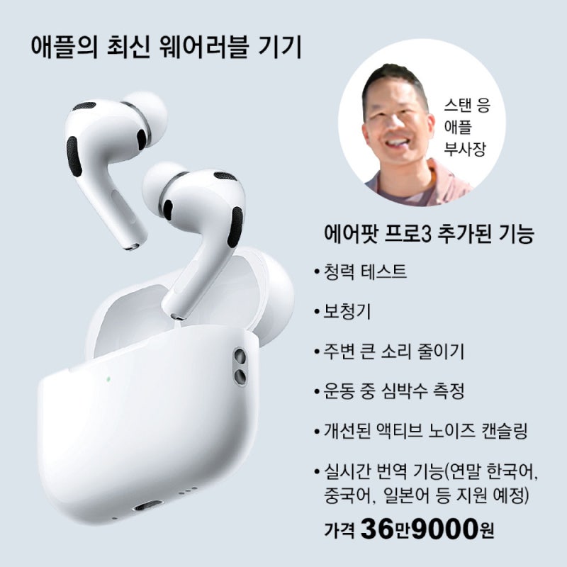 “에어팟 프로3가 통역… 한국인 장모님과 친척 없이 첫 대화”