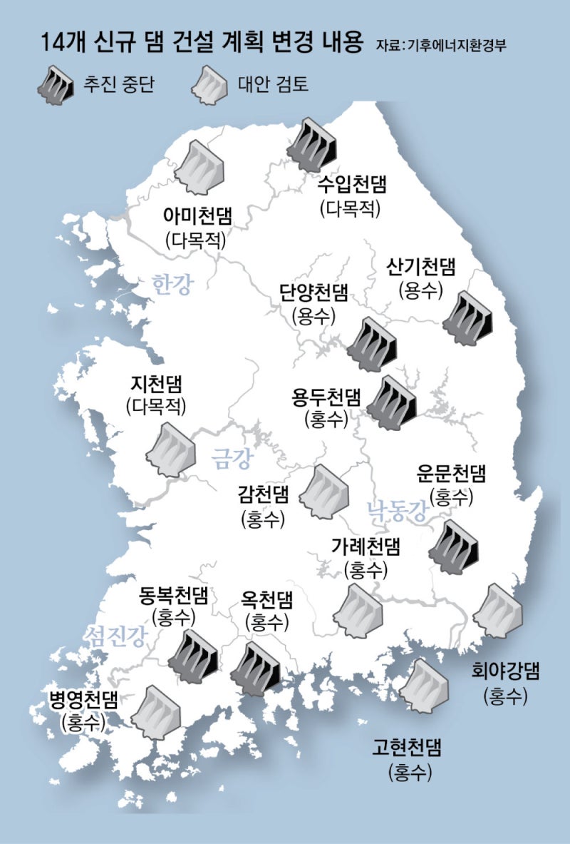 尹정부 ‘기후댐’ 지우는 기후부… 14개 중 7개 백지화