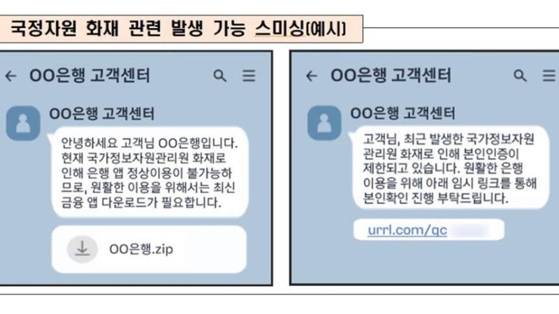 국가 전산장애 틈타 ‘정부-금융사 사칭’ 스미싱 기승