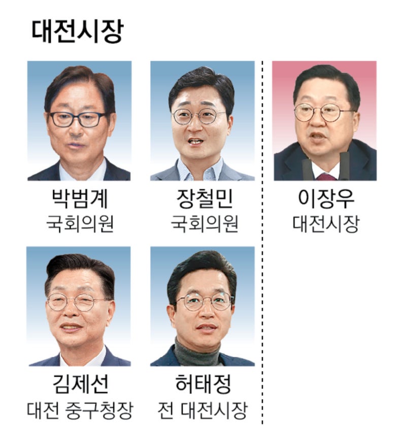 충청 4곳… 與 “최소 2곳 탈환” vs 野 “4곳 모두 사수”