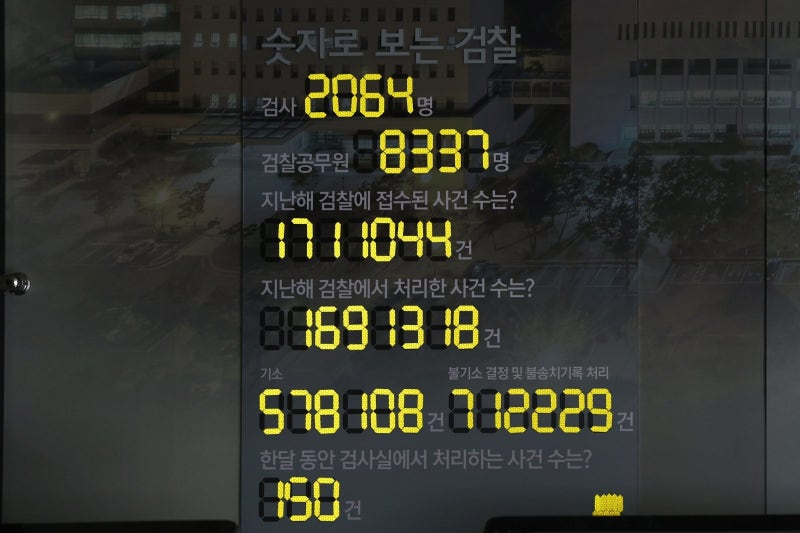 [사설]검찰은 ‘기계적 항소 자제’, 법원은 ‘1심 재판 강화’가 먼저다