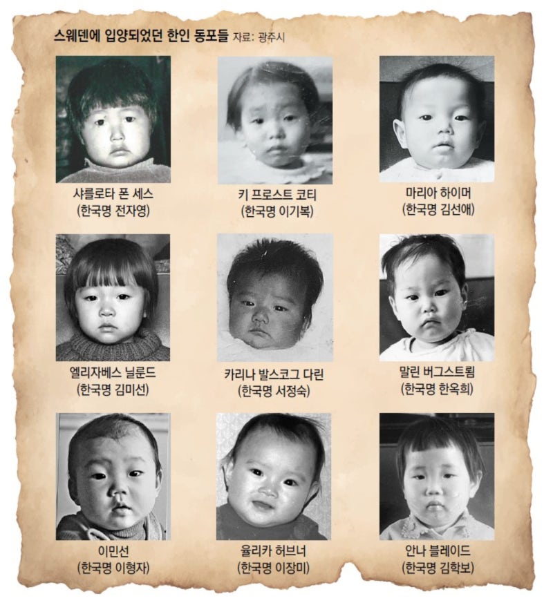스웨덴 입양 한인 동포, 광주서 뿌리 찾는다