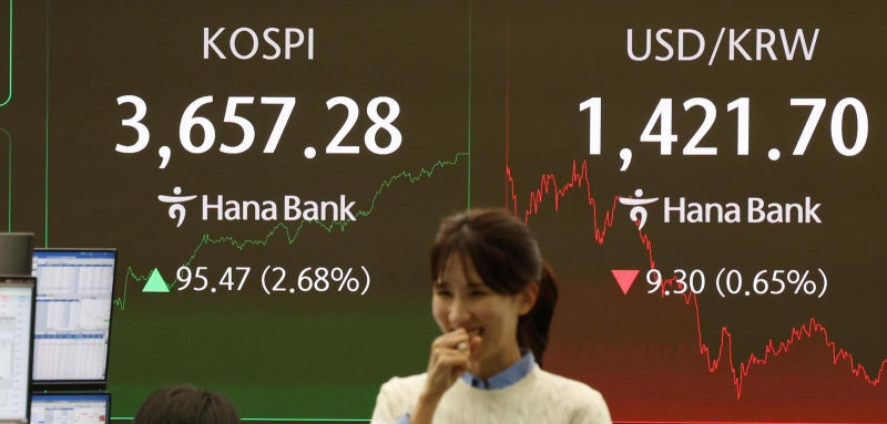 파월, 금리인하 시사… 코스피 최고치 경신, 시총 첫 3000조 돌파