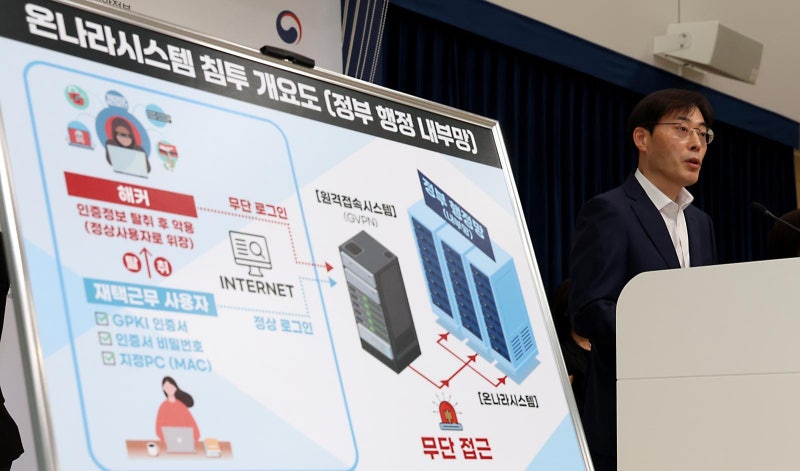 정부 전산망 ‘열쇠’ 털렸다… 3년간 깜깜