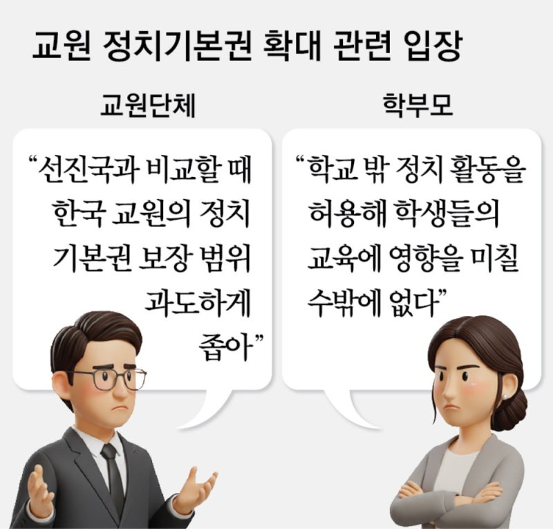 [단독]교원단체 ‘교사 정치기본권 확대’ 시동