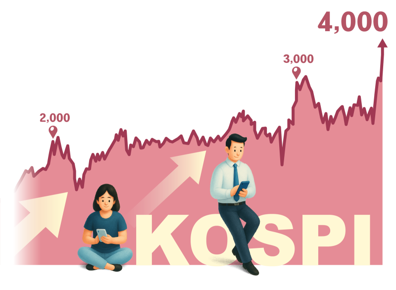 반도체-AI가 이끈 ‘K프리미엄’… 코스피 올해만 68% 뛰었다