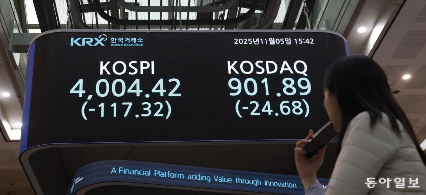 5일 서울 영등포구 한국거래소 전광판에 코스피와 코스닥 종가가 표시돼 있다. 코스피와 코스닥은 이날 오전 장중 한때 5% 넘게 급락했다. 박형기 기자 oneshot@donga.co