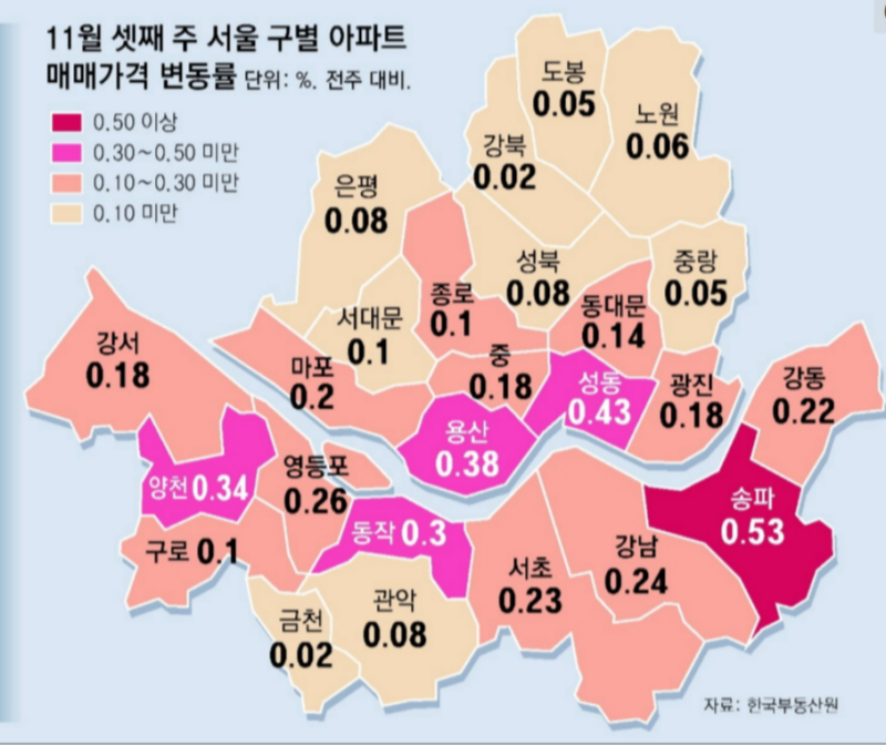 [사설]힘 빠지는 10·15 대책… 과거 ‘공수표 대책’부터 철저히 분석을