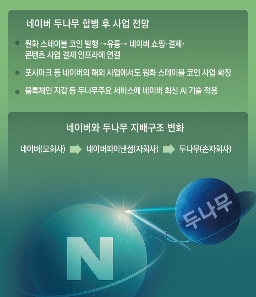 스팀 공짜게임 - 기계식 슬롯 머신