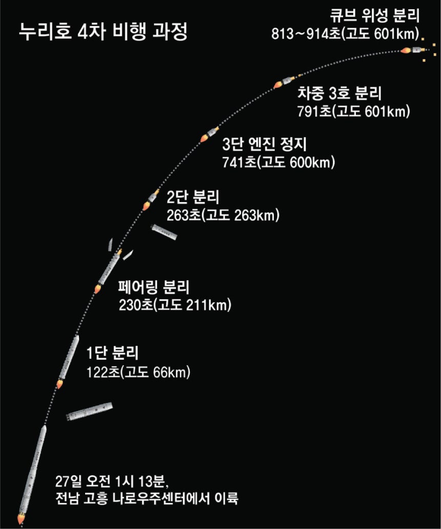 n파워볼5분 의 실용적인 응용: 일상생활에서의 활용법 - 톱 5 비교