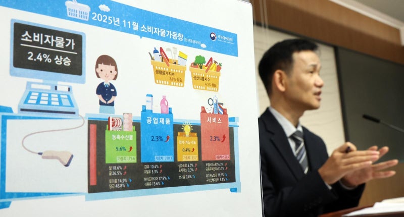 환율이 밀어올린 물가, 두달 연속 2.4% 뛰어