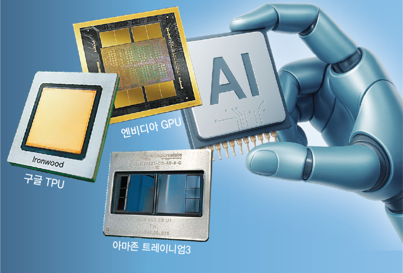 구글 이어 아마존… ‘AI칩 삼국지’ 달아오른다