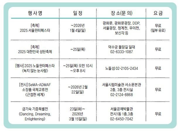 성탄절엔 덕수궁 걸어볼까?