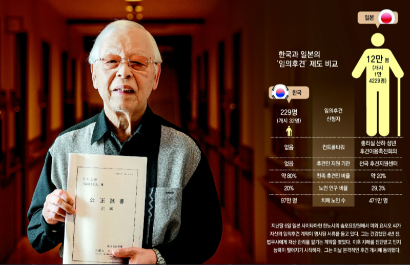 [사설]재산 뺏기고 빚만 떠안은 치매 노인들… 유명무실 후견인제