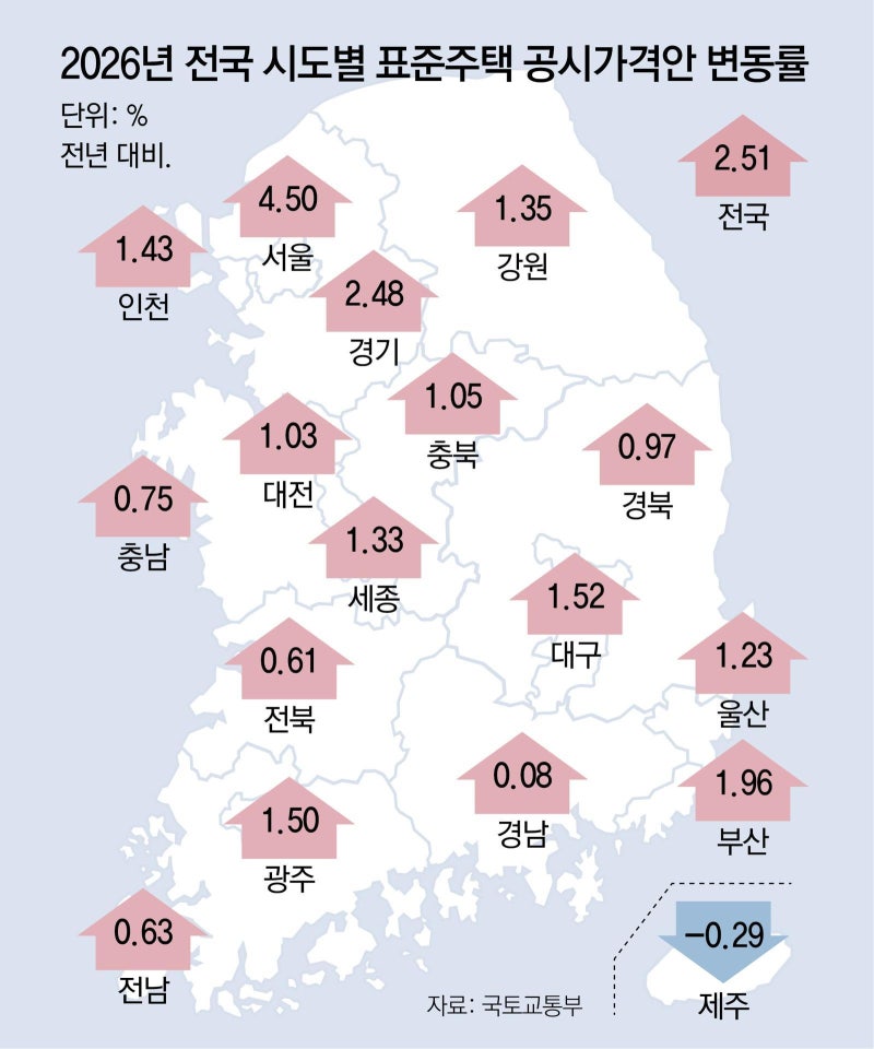 송파 15억 다가구 보유세, 내년 437만→477만원으로
