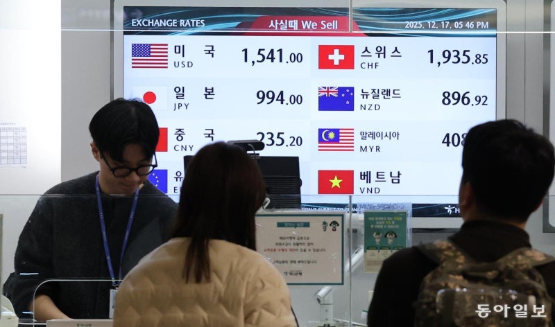 국민연금 ‘소방수’ 등판에도 환율 장중 1482원 넘었다