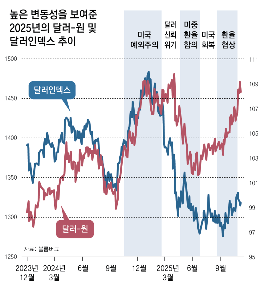 프로메테이 에 대한 나의 경험: 실제 사례와 교훈 - 톱 5 비교