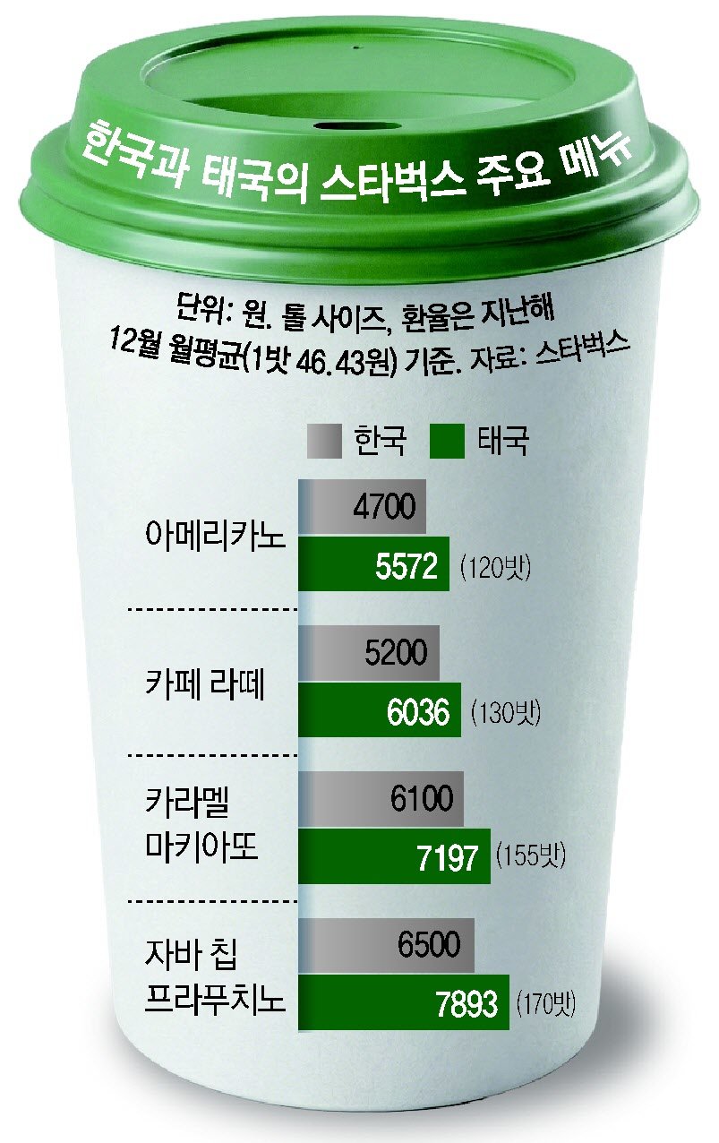 비트코인 카지노 바카라 에서 성공하는 방법: 전문가들의 조언 - 업계 전문가들의 조언