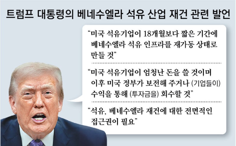 트럼프 “18개월내 베네수엘라 석유 인프라 재건” 통제 본격화