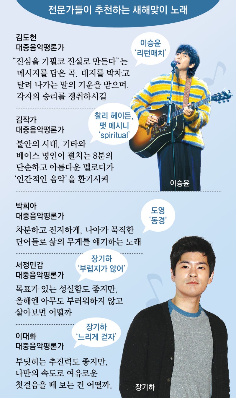 유머-여유-희망 가득한 ‘새해송’으로 힘찬 시작을