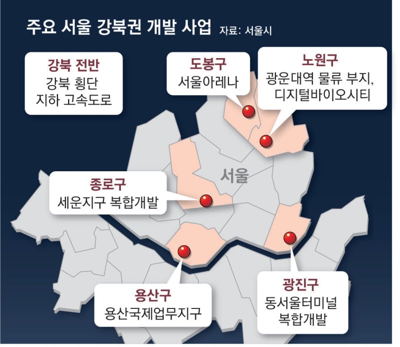 강북 개발 속도… 서울 성장 지도 넓힌다