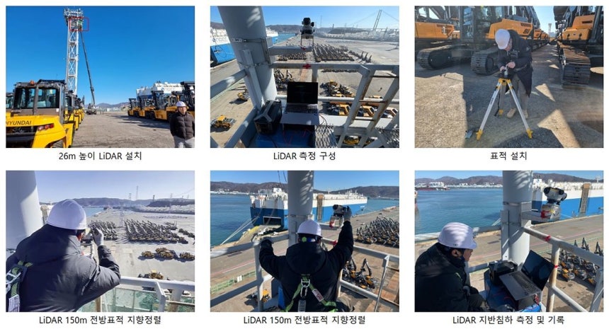 스마트 항만 지반 침하 모니터링을 위한 라이다 기반 검출장치를 실증하는 람다이노비전 / 출처=람다이노비전