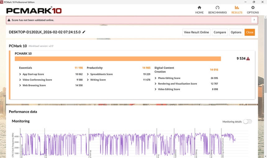 시스템 작업 성능 전반을 테스트하는 PC마크 10 결과 / 출처=IT동아
