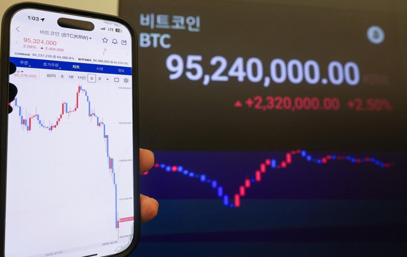 “결혼자금 날리고 투잡”… ‘코인 영끌’ 청년층 패닉