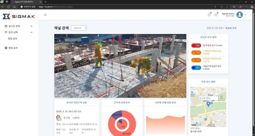 시그마케이 솔루션이 건설 현장을 관제하는 모습 / 출처=시그마케이