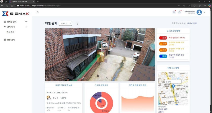 시그마케이 솔루션이 담을 넘는 이상행위를 포착하는 모습 / 출처=시그마케이