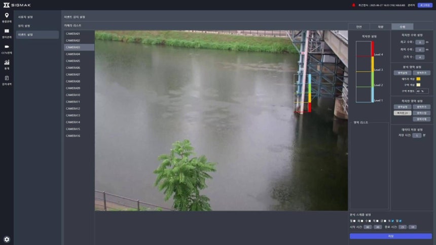 시그마케이 솔루션이 하천 범람 위험을 감지하는 모습 / 출처=시그마케이
