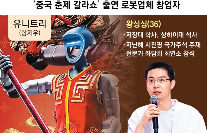 中 열광 ‘춘제 로봇쇼’ 주역은 90년대생 4인방… “세계 시장 이끌 것”
