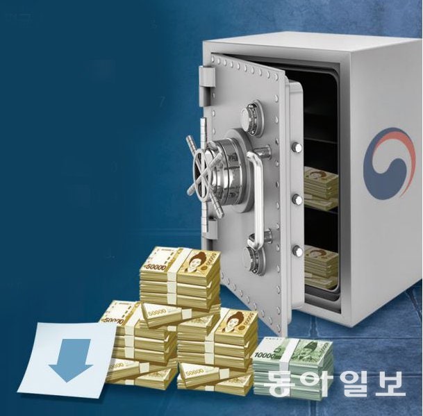 조세부담률 지난해 18%대, OECD 최하위권