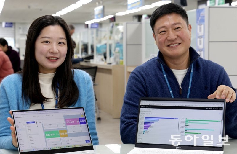 AI로 구청 챗봇-플랫폼 만든 공무원들