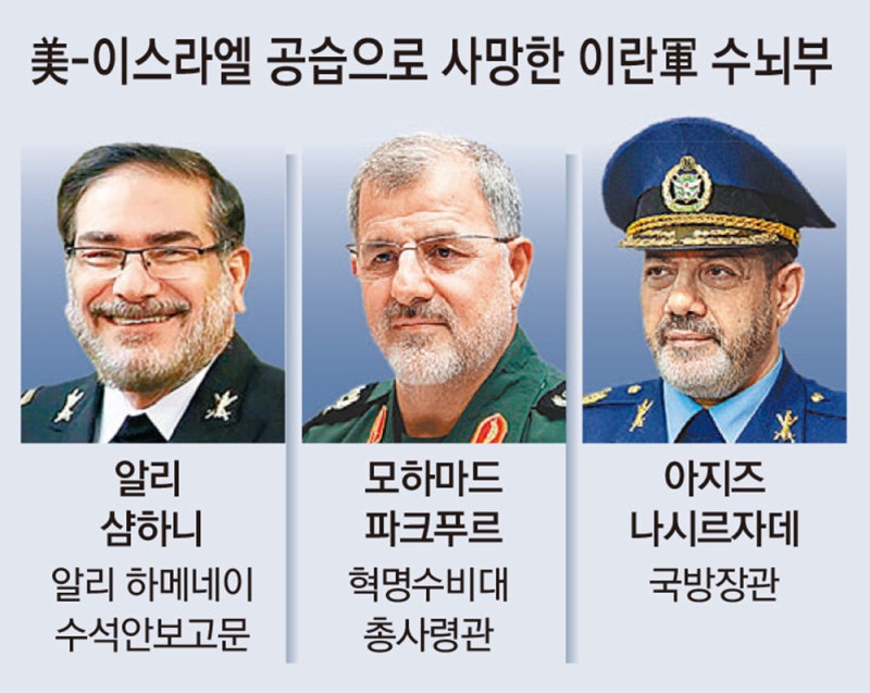 안보고문-총사령관-국방장관… 이란 軍수뇌부 7명 사망