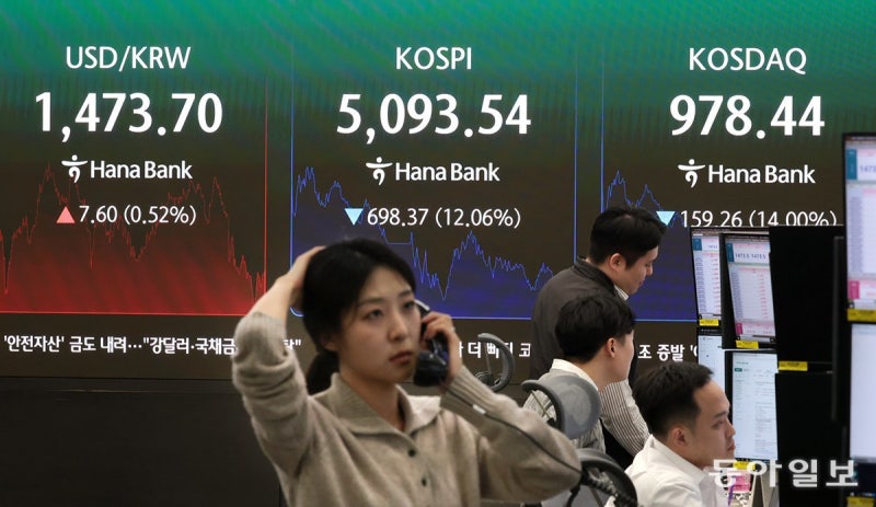 [사설]17년 만에 1500원 찍은 환율… 3高 위기관리 나설 때