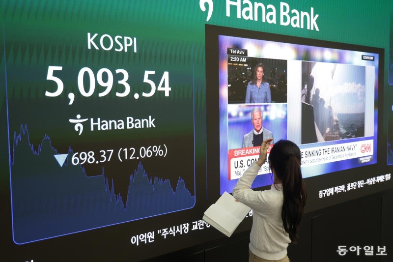 코스피 사상최대 폭락… ‘9·11’ 때보다 잔인했다