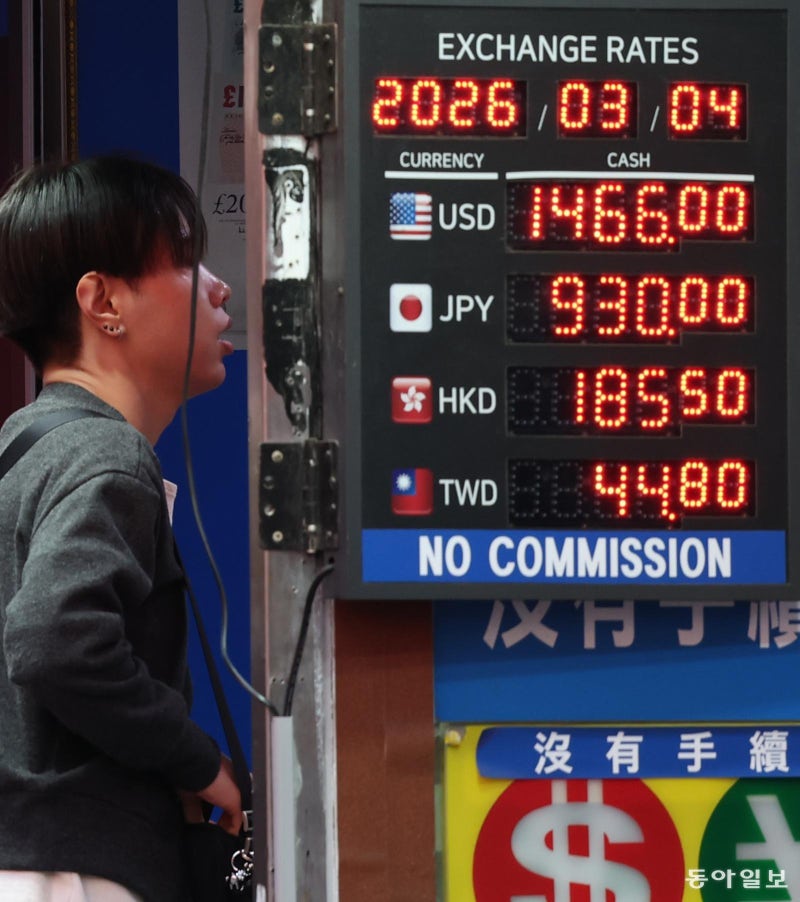 환율 ‘심리적 방어선’ 1500원 한때 넘어… 유가-환율-금리 3高 경고등 다시 켜져